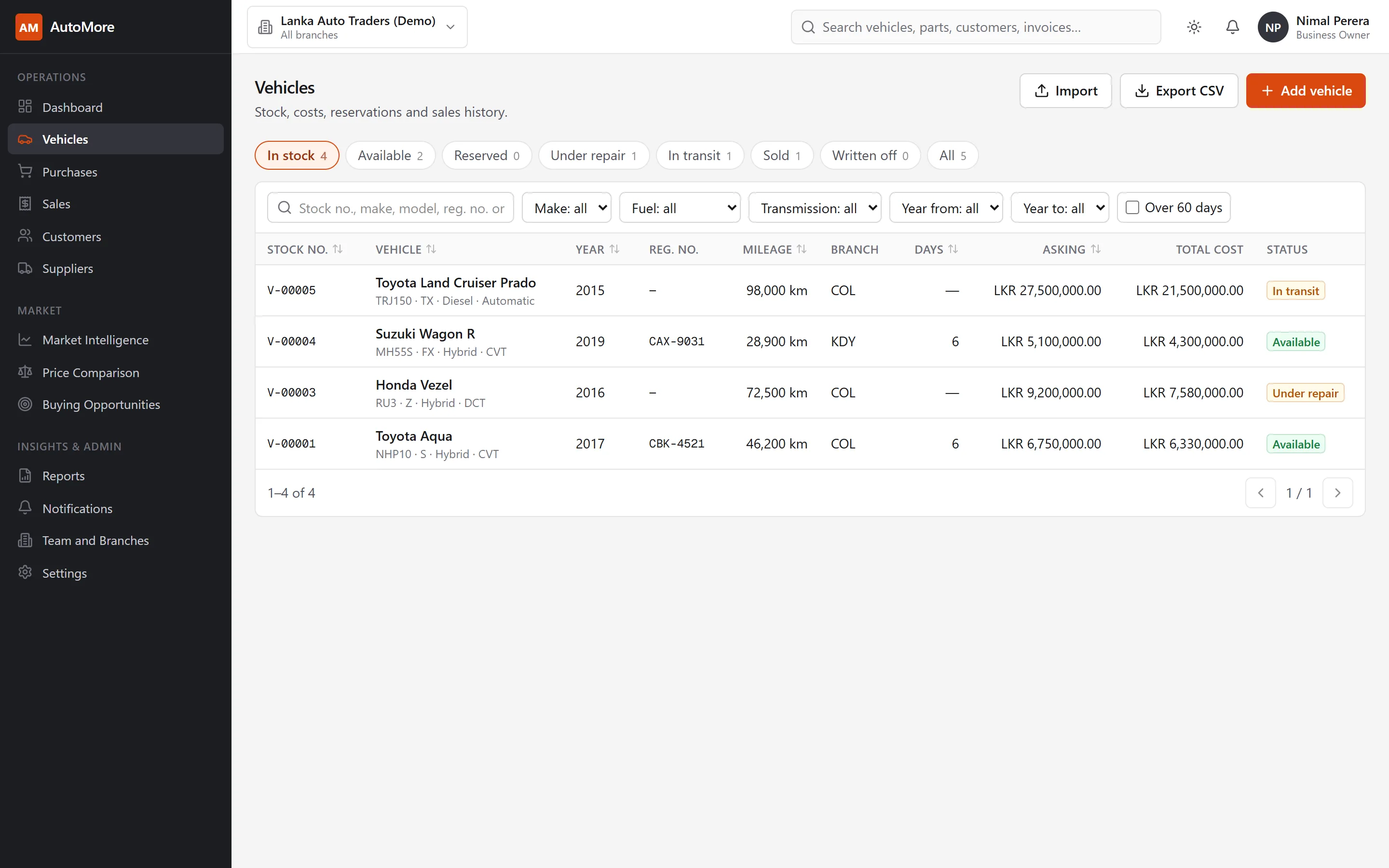 Vehicle stock list with status filters, mileage, branch, days in stock, asking price and total cost